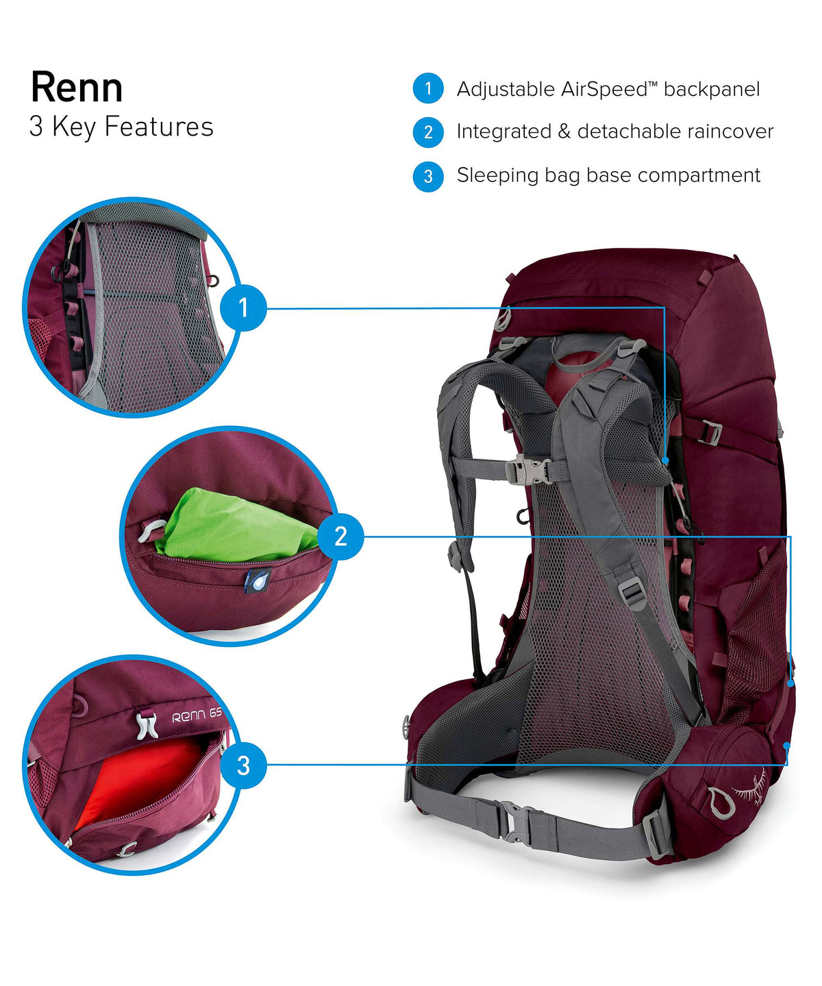 Osprey Renn 65 Trekking backpack dark charcoal/gray wolf